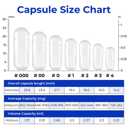 ATLEMISME Empty Vegan Capsules Size 4 - Vegan Capsules DIY Vegetable Capsule Filling - Veggie Caps with 2 Micro Lab Spoons for Capsule Filling ATLEMISMEBuy Supplements Australia