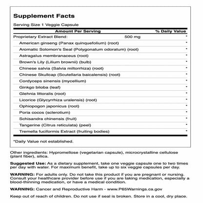 Swanson Lung Essentials 120 Veg Capsules SwansonBuy Supplements Australia