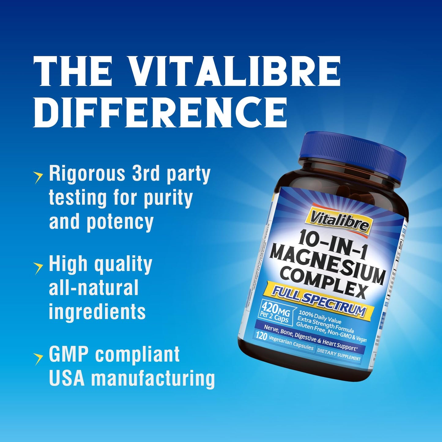 Vitalibre 10 in 1 Magnesium Complex, 420mg Elemental Magnesium | Ultra Strength, Max Absorption | Chelated Magnesium Supplement for Nerves, Bone & Heart Health
