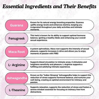 Waòm Wellness Crave – Women’s Desire Booster with Maca, Ashwagandha & L-Theanine – Natural Energy, Mood & Hormone Balance Support – 60 Vegan Capsules Waòm WellnessBuy Supplements Australia
