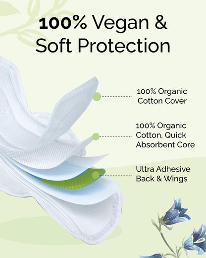 LABON Premium Vegan Organic Sanitary Pads (Regular, 25cm, 32 Counts) - 100% Organic Cotton Cover OCBONBuy Supplements Australia