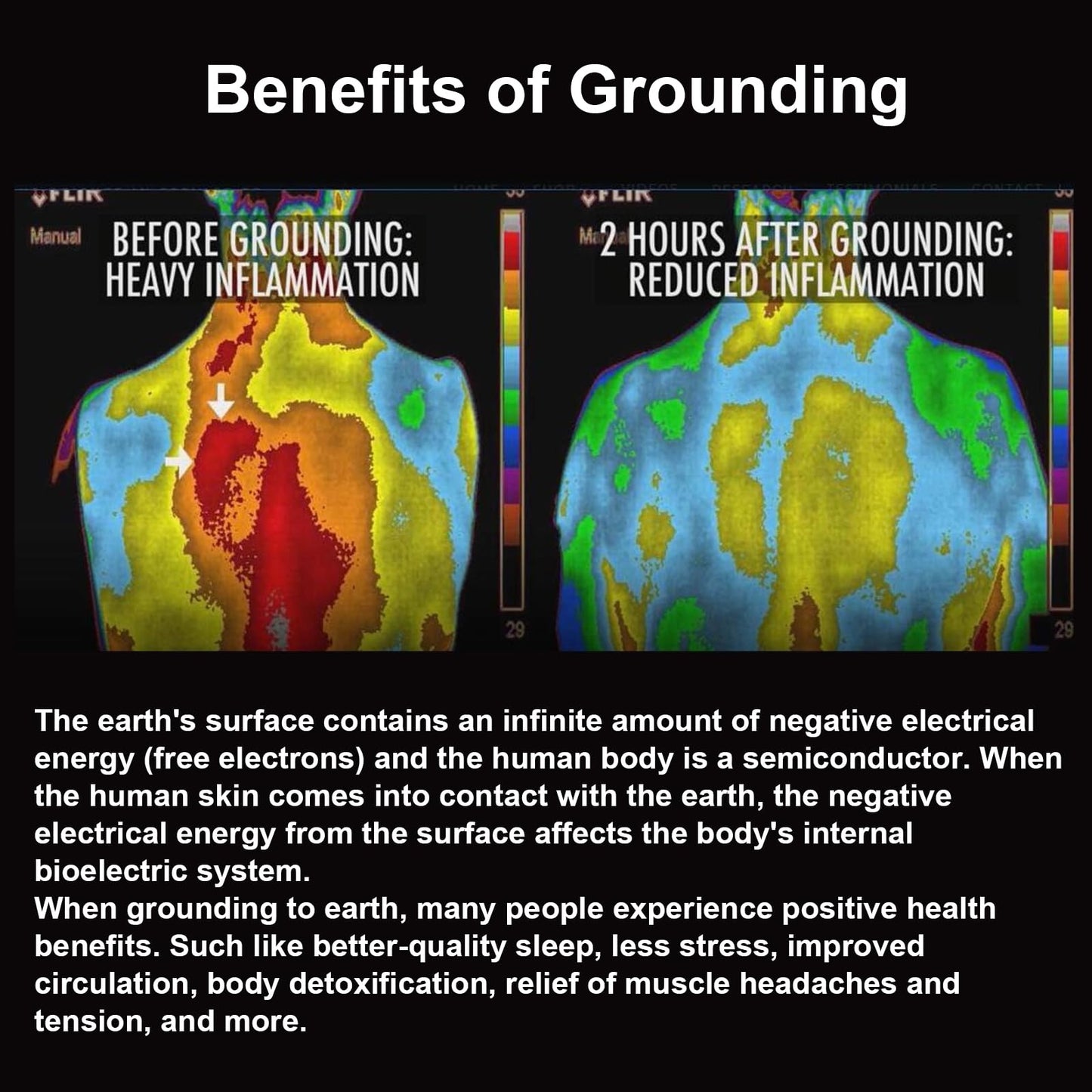 Seader Grounding Mat for Sleep, Conductive Grounding Pad, Earth Mat with 15ft Grounding Cord seaderBuy Supplements Australia