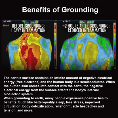 Seader Grounding Mat for Sleep, Conductive Grounding Pad, Earth Mat with 15ft Grounding Cord seaderBuy Supplements Australia