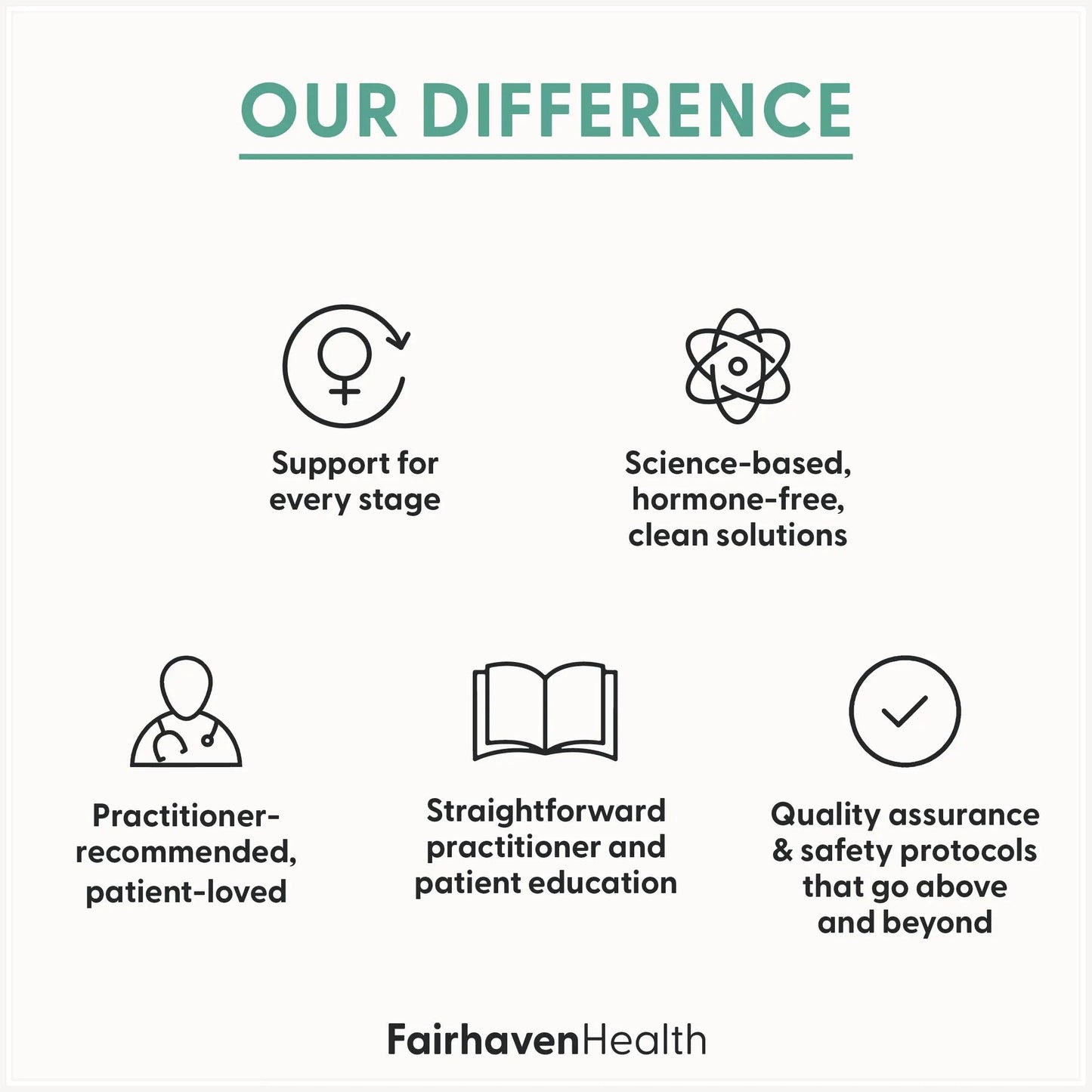 Fairhaven Health Womens Multivitamin Essentials | Once Daily Multivitamin for Women Support for Energy, Immune Health, Eye Health, Hormone Balance | Fairhaven HealthBuy Supplements Australia