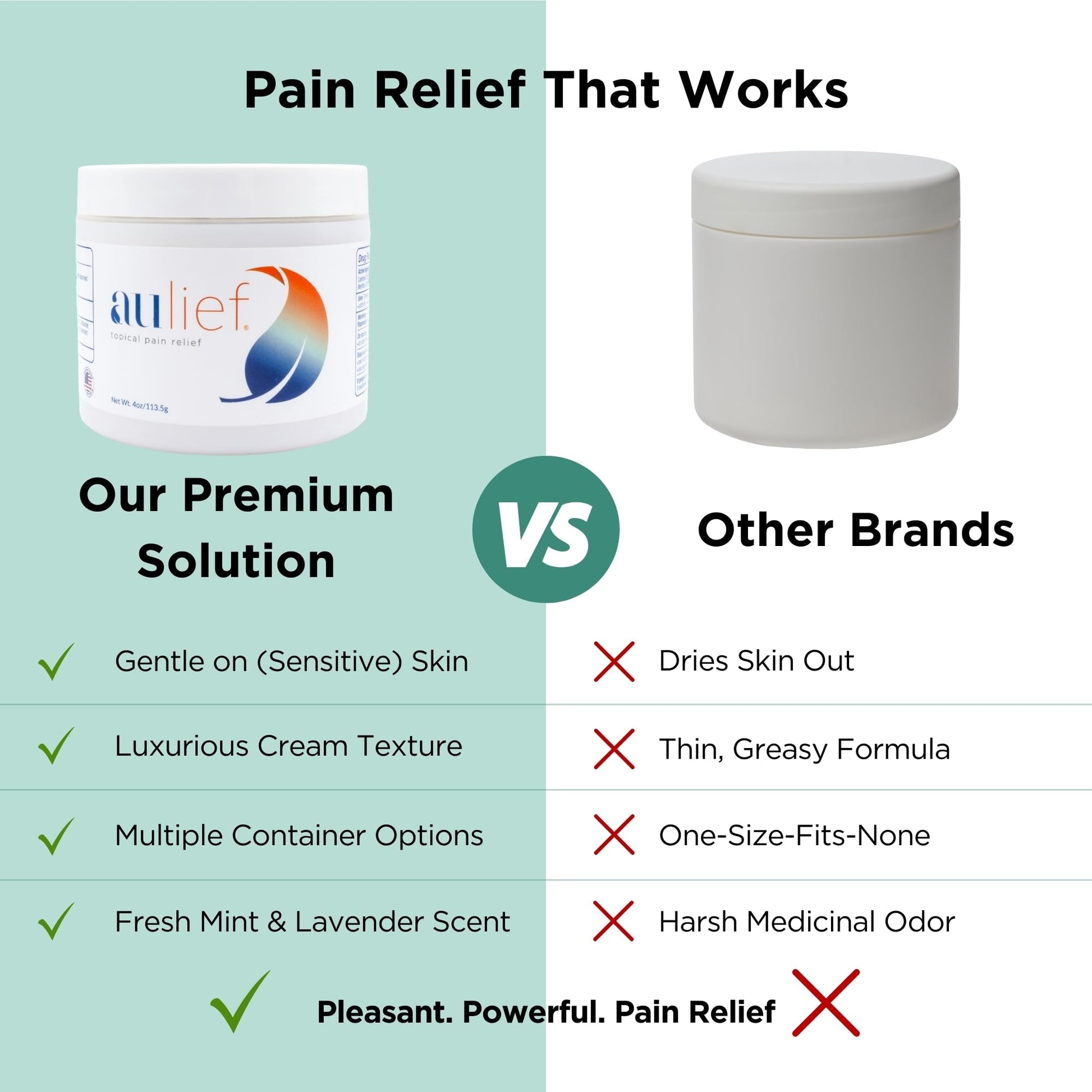 China-Gel Aulief Pain Relief Cream Arthritis & Muscle Rub for Sore Muscles & Joint Pain, Neck, Knee & Back Aches, Premium Mint Green Topical Gel, 6 oz Tottle China-GelBuy Supplements Australia
