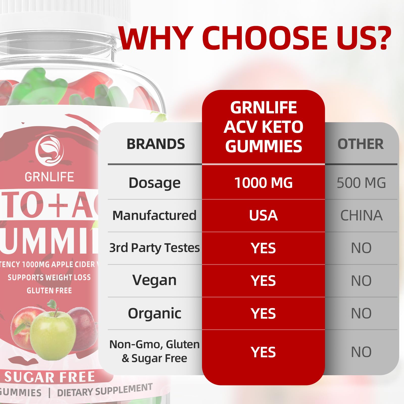 Keto ACV Gummies Advanced Weight Loss, 1000MG Apple Cider Vinegar Gummies Supple GrnLifeBuy Supplements Australia