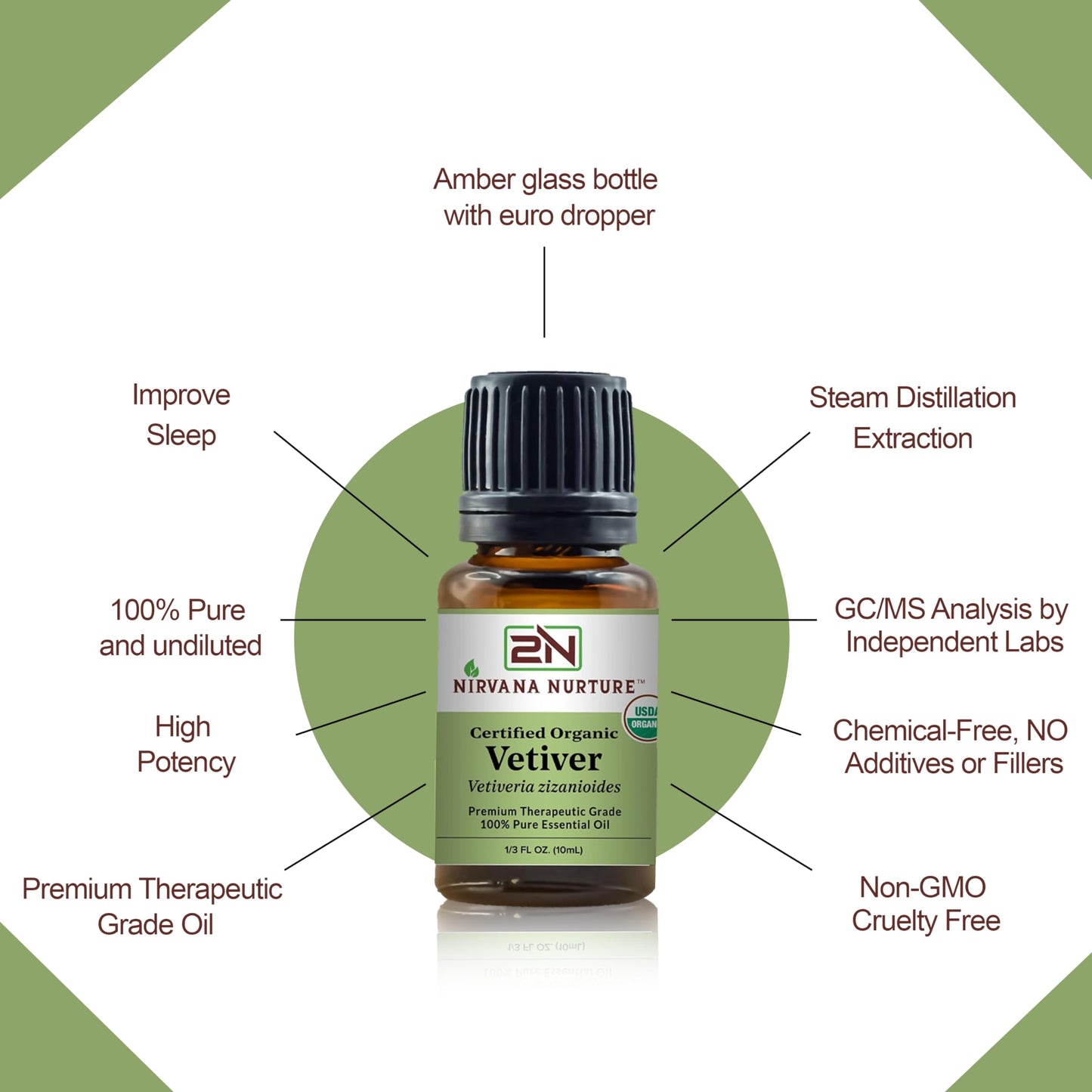 Nirvana Nurture Vetiver Essential Oil USDA Certified Organic 100% Pure Premium Therapeutic Grade Nirvana NurtureBuy Supplements Australia