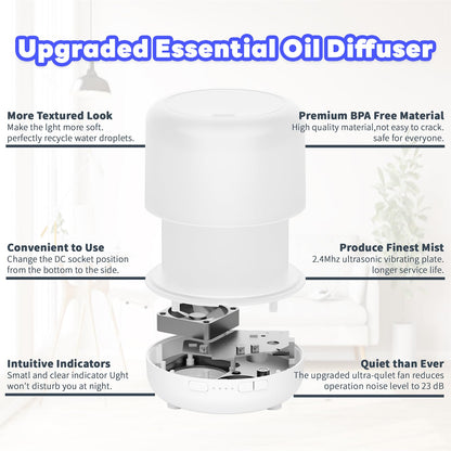 Otheya Scent Essential Oil Diffuser 2 Pack 200 ML Ultrasonic Cool Mist Humidifiers and Aroma Diffuser OtheyaBuy Supplements Australia