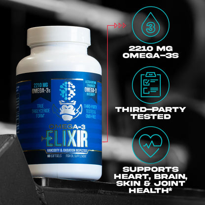 Gorilla Mind Omega-3 Elixir™ | 2210mg Fish Oil Re-Esterified Triglyceride Form | EPA, DHA + 2 Fatty Acids | Astaxanthin Infusion for Bolstered Integrity | 3rd Party & Rancidity Tested | 60 Softgels Gorilla MindBuy Supplements Australia