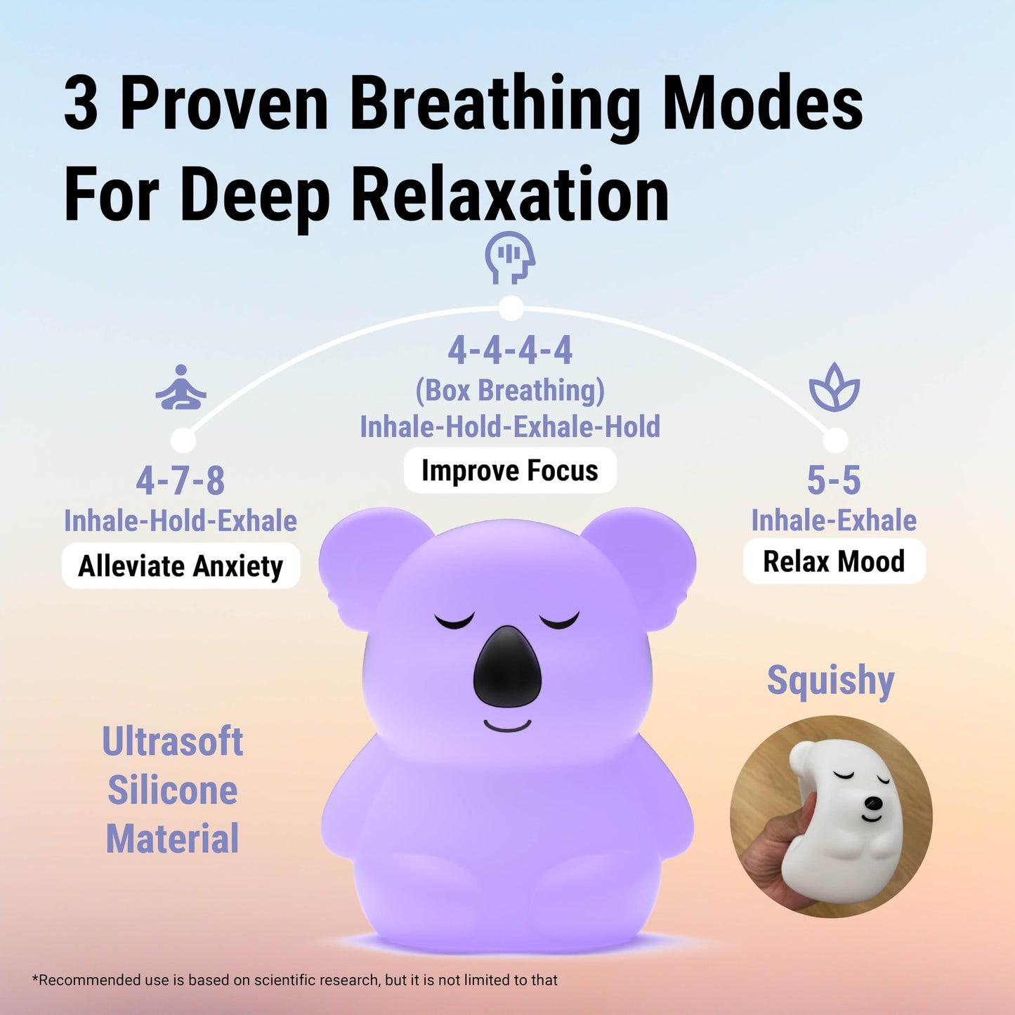 Breathing Pal 'Kyle'- Squishy Mindfulness Visual Breathing Guide, 3 Breathing Modes InnoCityBuy Supplements Australia