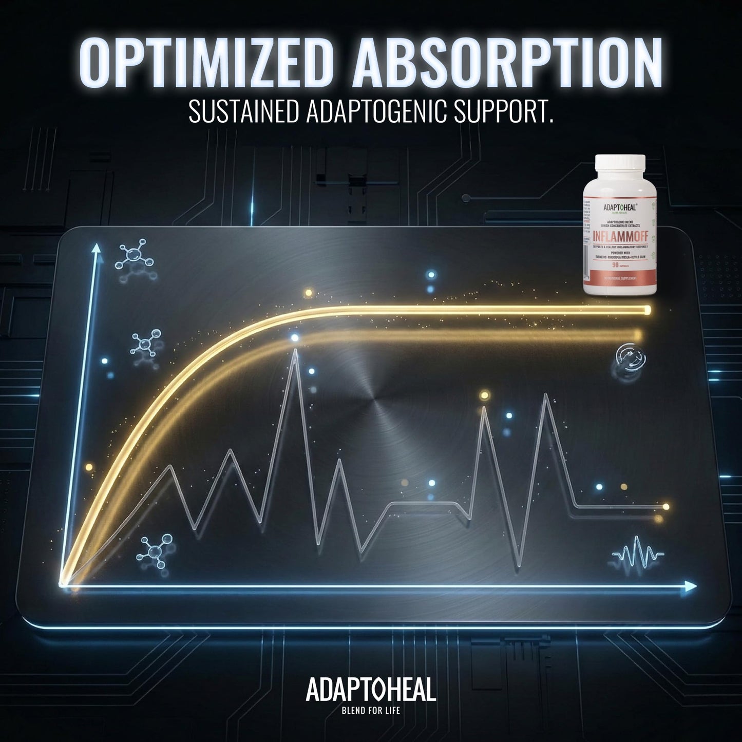 ADAPTOHEAL Inflammoff - Adaptogenic Supplement Designed to Support Joint, Muscle and Tissue Inflammation Naturally, 8 Highly Concentrated extracts with Turmeric and Rhodiola rosea (90 Capsules) ADAPTOHEALBuy Supplements Australia