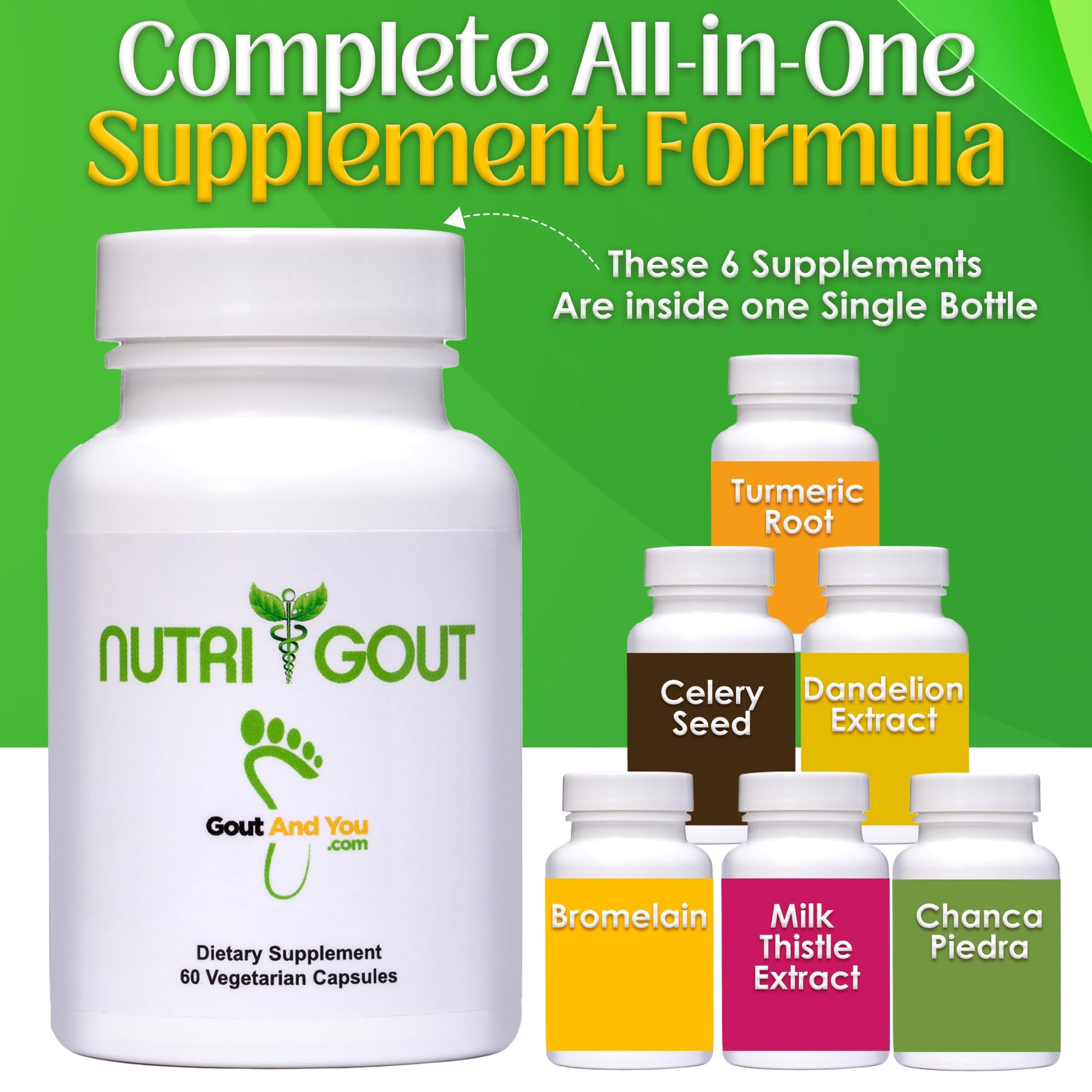 Nutrigout and Joint & Muscle Relief Cream Gout and YouBuy Supplements Australia
