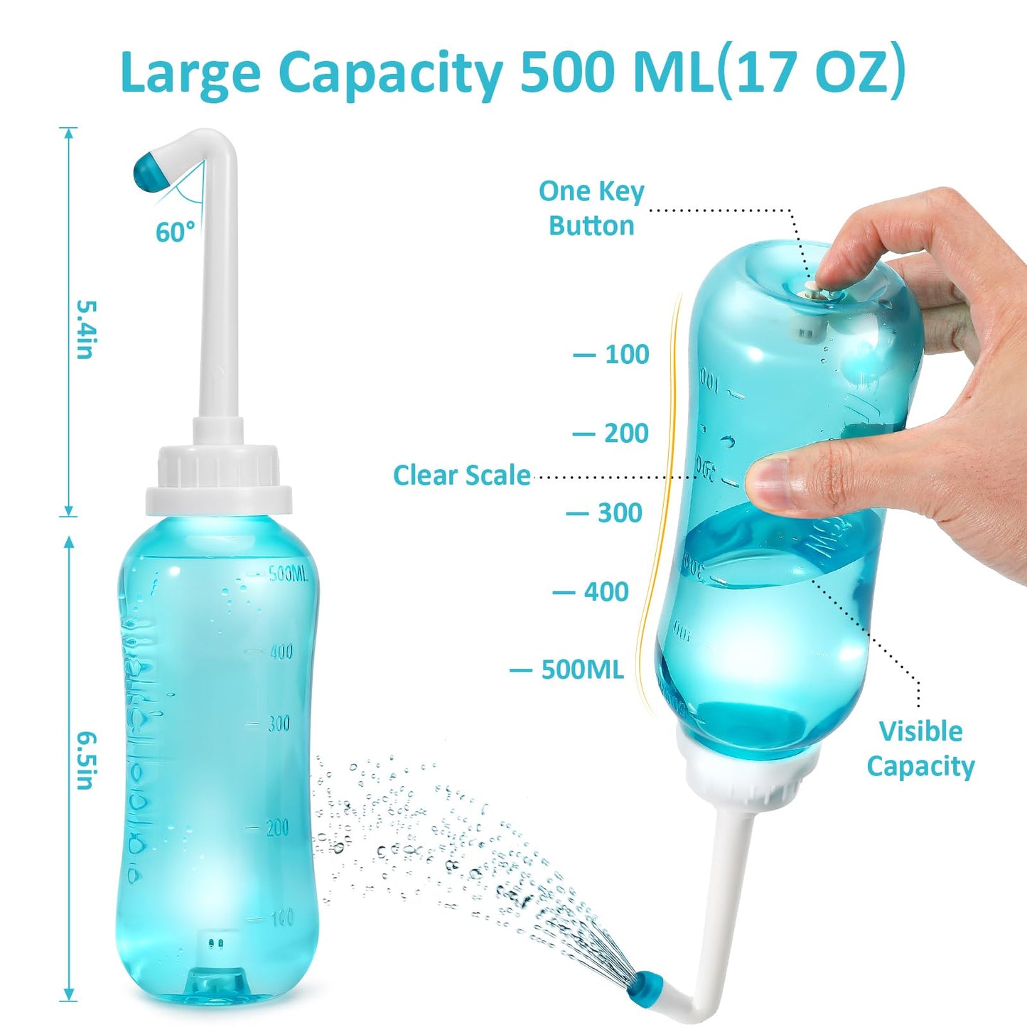 Peri Bottle Zitrads, Squeeze-Free Portable Bidet for Postpartum Essentials, Peri Bottles ZitradsBuy Supplements Australia