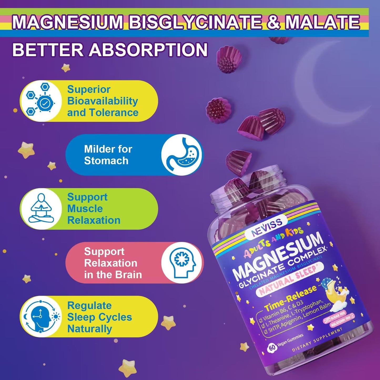 Magnesium Glycinate Gummies for Adults & Kids 4+, Sugar Free Magnesium Bisglycinate Supplement 400/200mg with B6D3, 5HTP, L-Theanine for Sleep & Relaxation