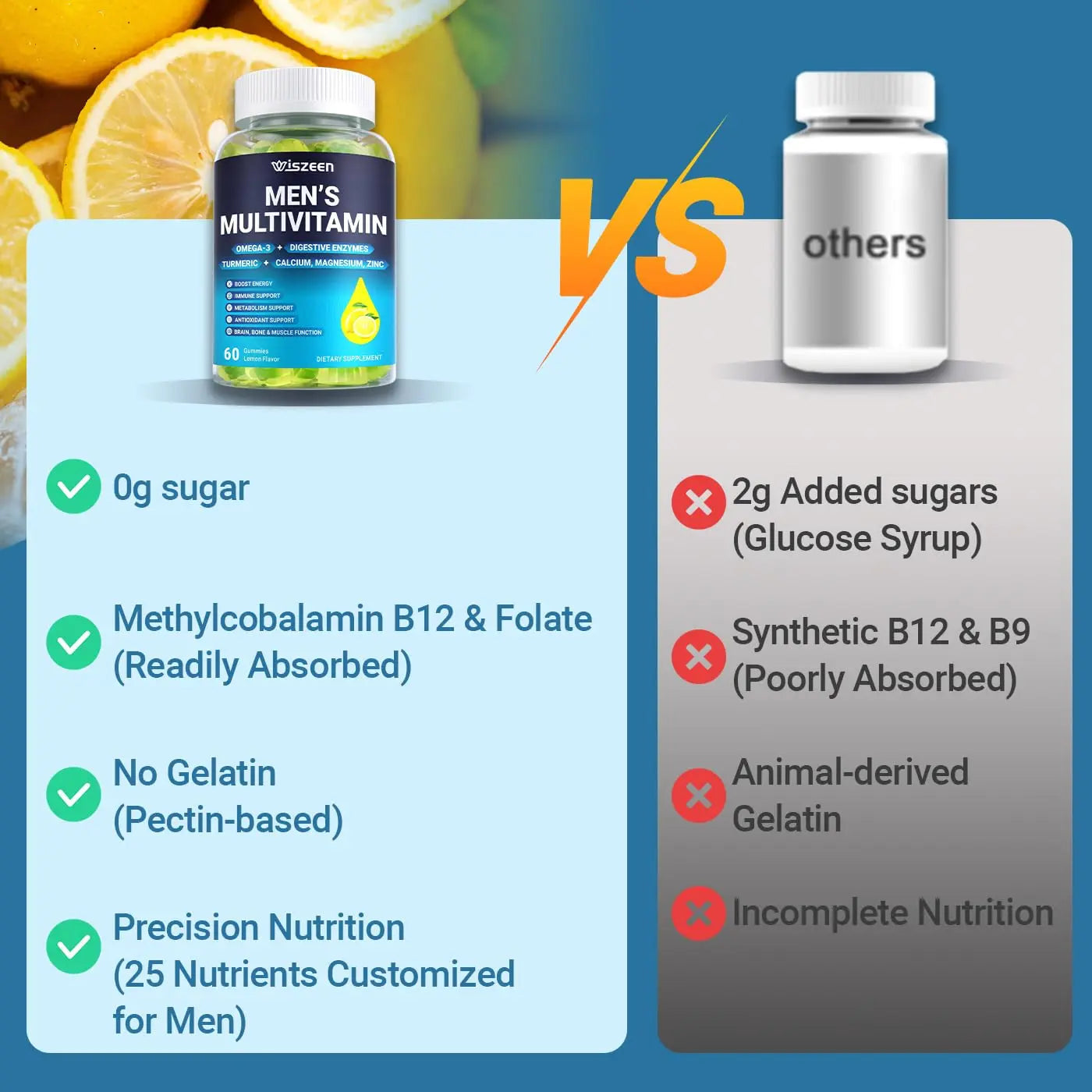 Mens Multivitamins Gummies with Vitamins A C D K E, B Complex, Omega-3, Digestive Enzymes, Lycopene, Calcium, Magnesium, Zinc WiszeenBuy Supplements Australia