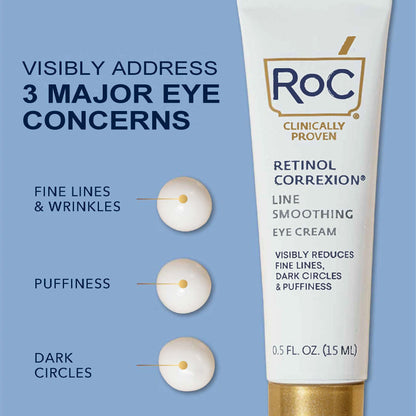 RoC Retinol Correxion Eye Cream Mini for Dark Circles & Puffiness, Daily Wrinkle RoCBuy Supplements Australia