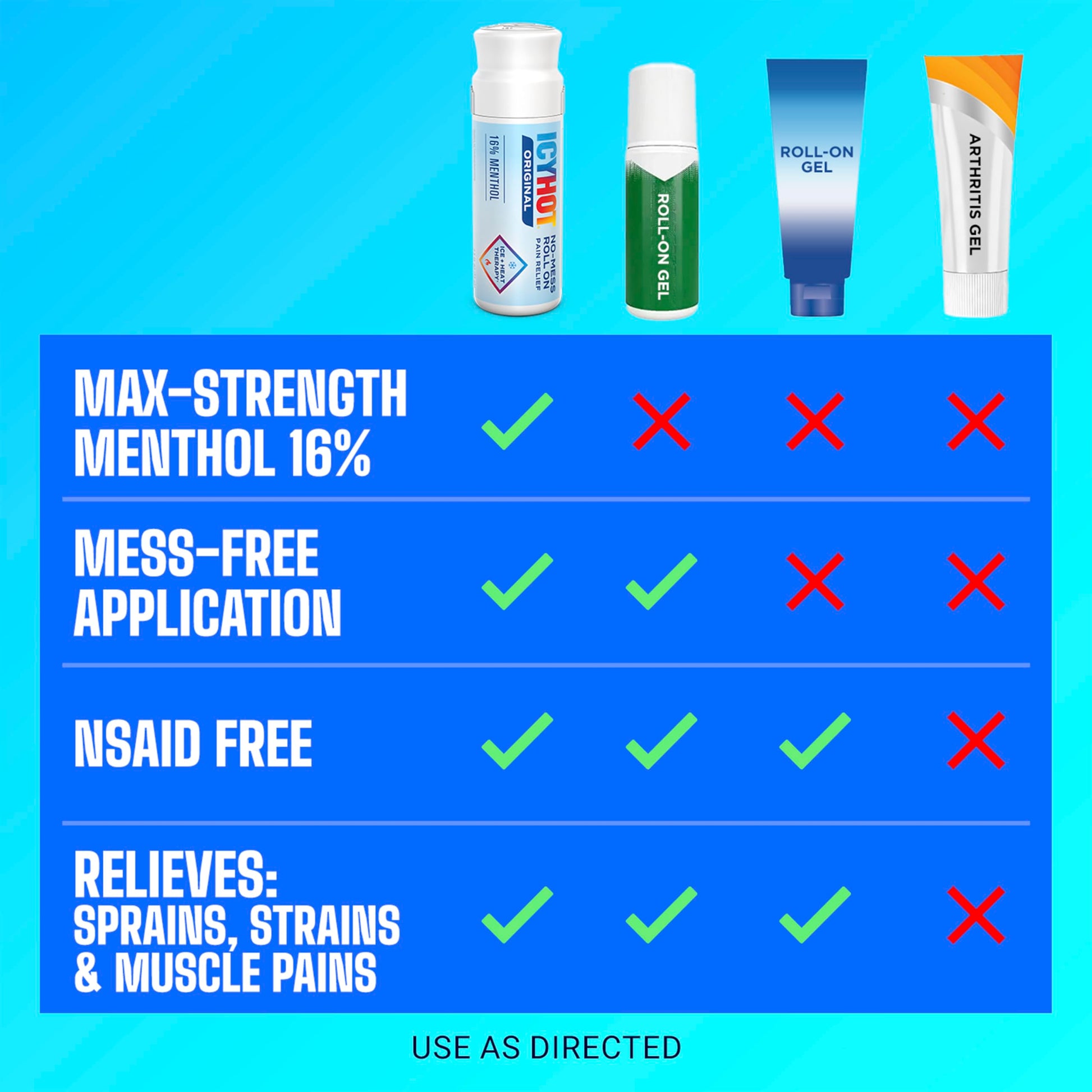 Icy Hot Original Pain Relief No-Mess Roll-On Applicator, Fast-Acting Pain Relief with Max Strength Menthol 16%, Contrast Therapy for Backaches, Joints, Muscle Strains and Arthritis, 2.5 oz Icy HotBuy Supplements Australia