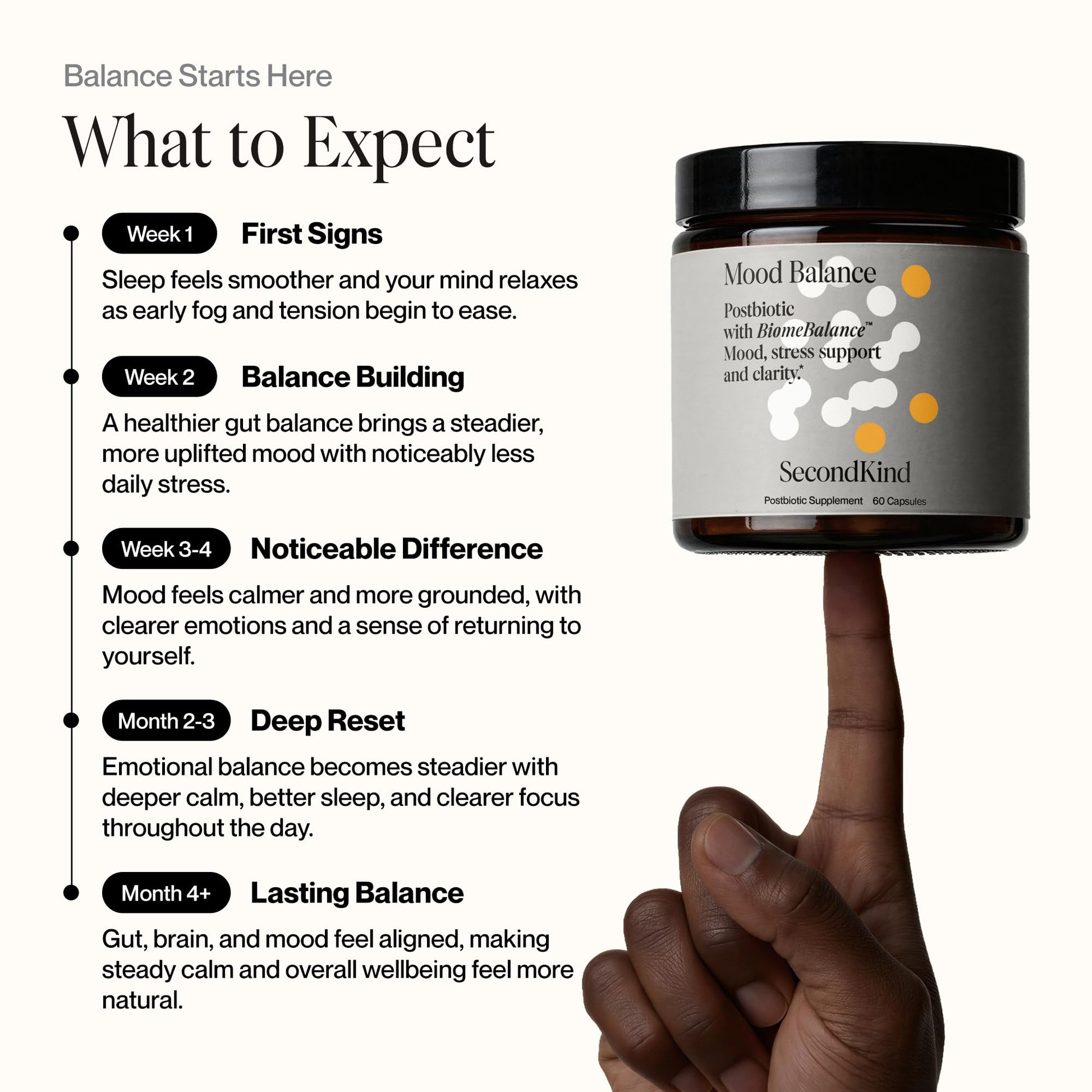 SecondKind Anxiety & Stress Relief Supplement – Saffron & Postbiotic Supplement for Emotional Support – 1000x More Active Ingredients Than Probiotics. Made with BiomeBalance™ in the USA, 60 Capsules SecondKindBuy Supplements Australia