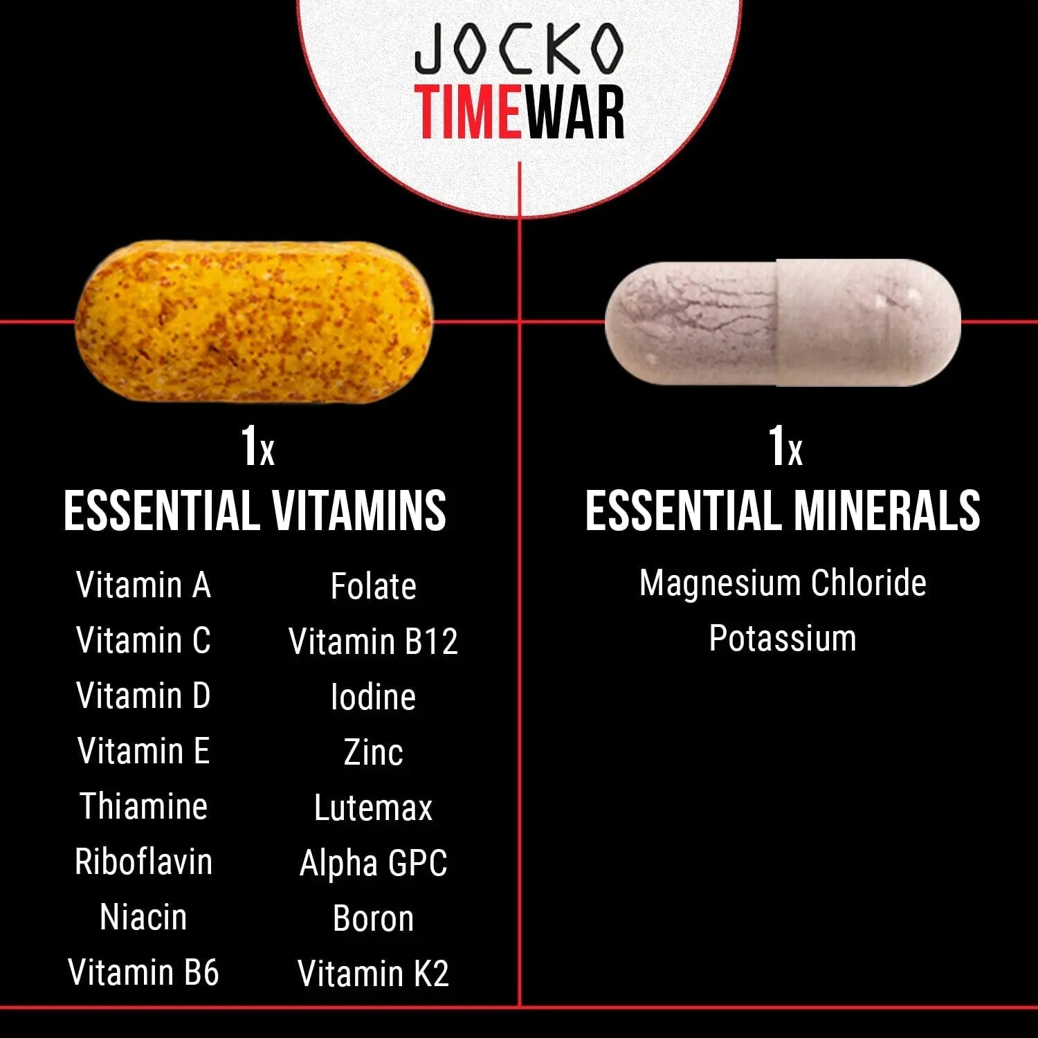 Jocko Fuel TIME WAR - Multivitamin for Men & Women. NAD Supplement for Healthy Aging, Heart, Bone, & Eye Health. Essential Vitamins and Minerals Jocko Fuel