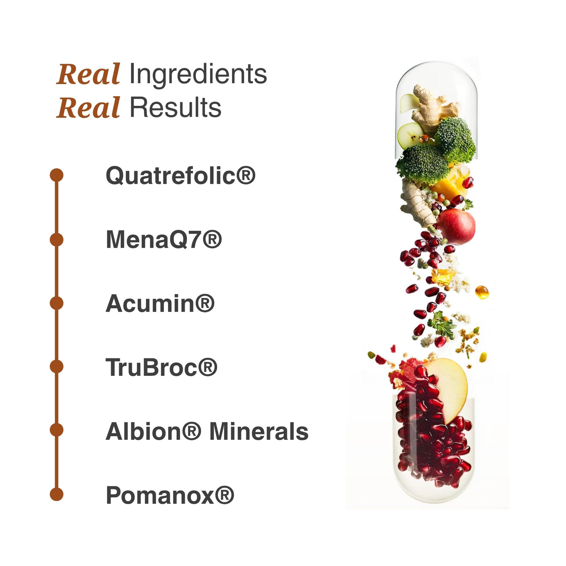 Utzy Naturals Essentially-U Multi-Nutrient | Whole Food Antioxidants + Chelated Minerals for Everyday Health | 180 Capsules Utzy NaturalsBuy Supplements Australia