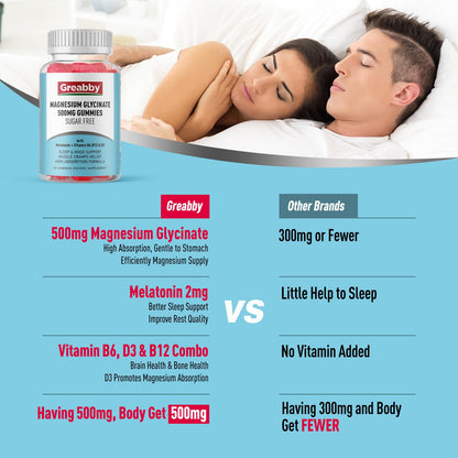 Greabby Magnesium Glycinate Gummies 500mg for Adults Sleep Support, Chewable Magnesium Gummies for Women & Men