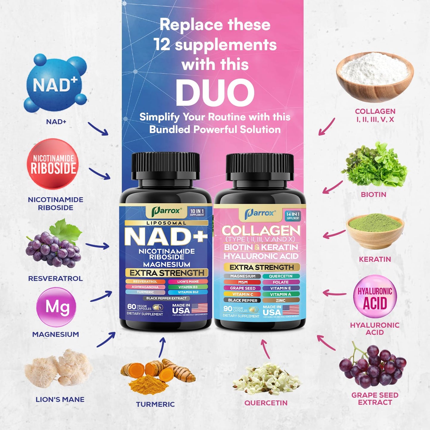 Parrox Forever Young Set with Liposomal NAD, Nicotinamide Riboside, Magnesium, Resveratrol, Lion's Mane, Collagen Peptides Types I, II, III, V and X, Biotin & Keratin, Hyaluronic Acid, Zinc, Quercetin ParroxBuy Supplements Australia