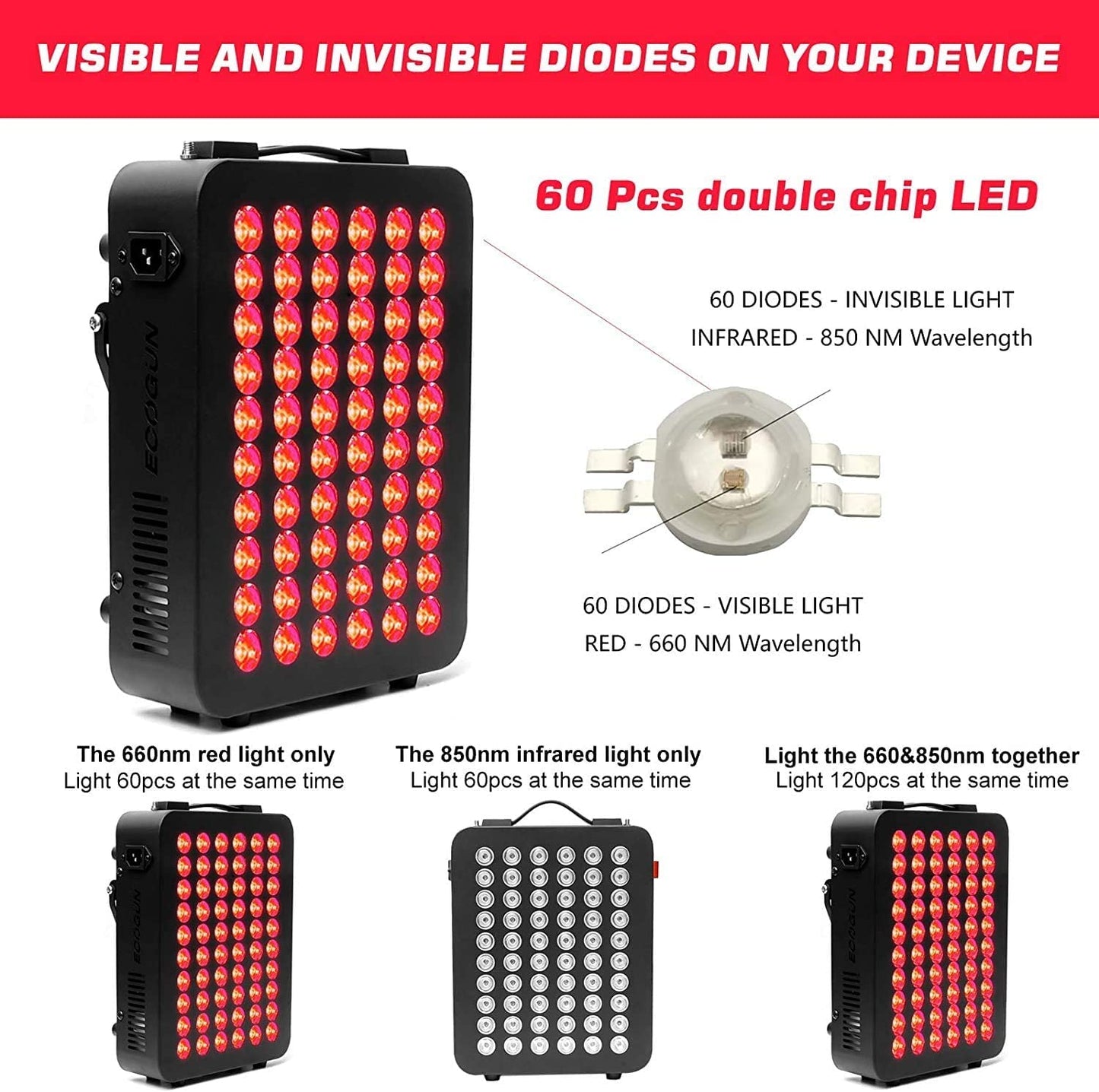 Red Light Therapy Device - Near Infrared Light Therapy with Timer, 60 Clinical Grade LEDs ECOGUNBuy Supplements Australia