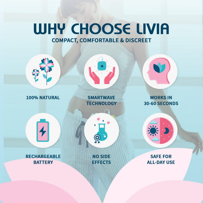 Livia Menstrual Pain Relief Device, Lavender - The Off Switch for Period Pain - Portable Unit with Stick-on Pads LiviaBuy Supplements Australia