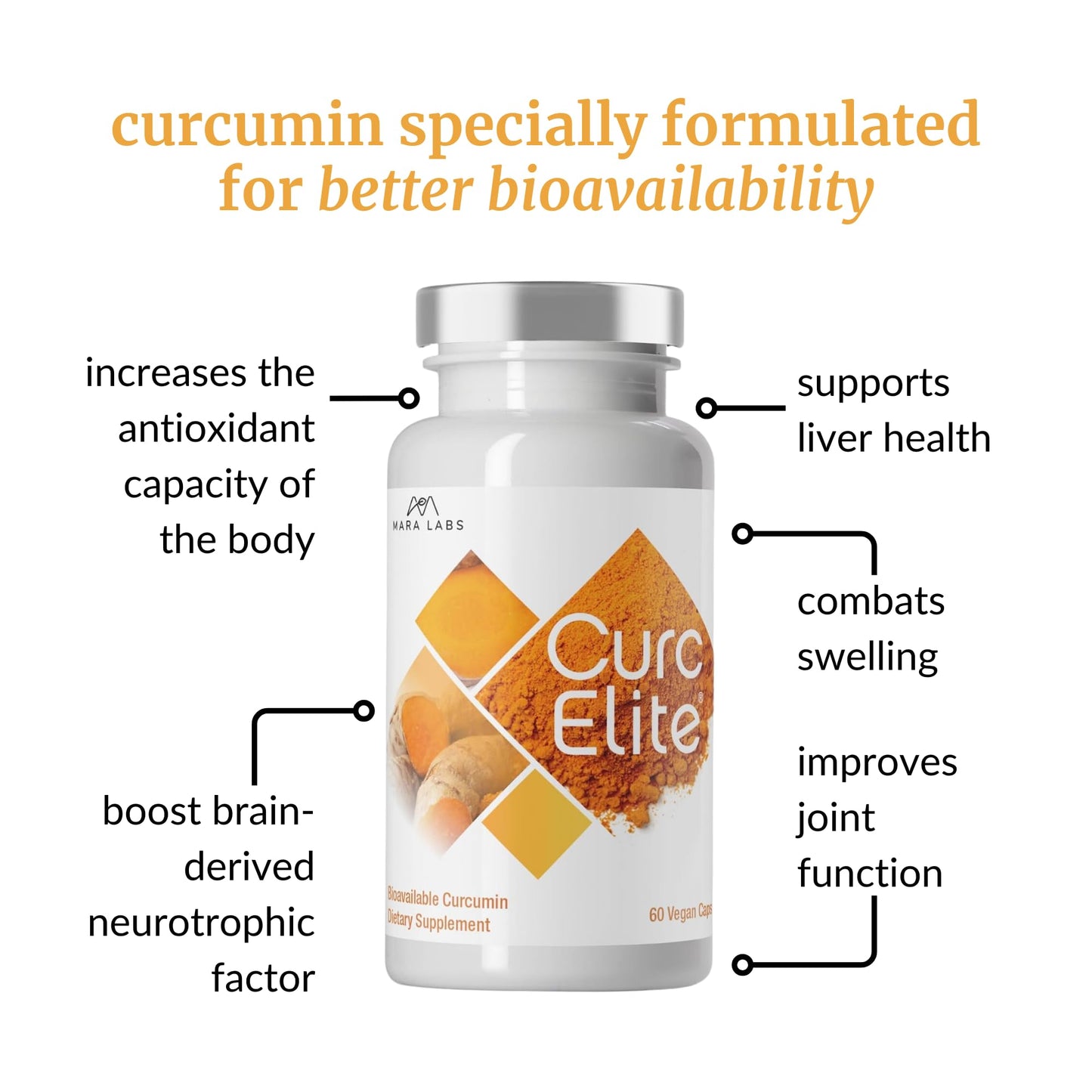 Mara Labs CurcElite Curcumin | Turmeric Extract 95% Curcuminoids | Vegan, No Fillers, and Non-GMO | 60 Vegan Capsules BrocEliteBuy Supplements Australia