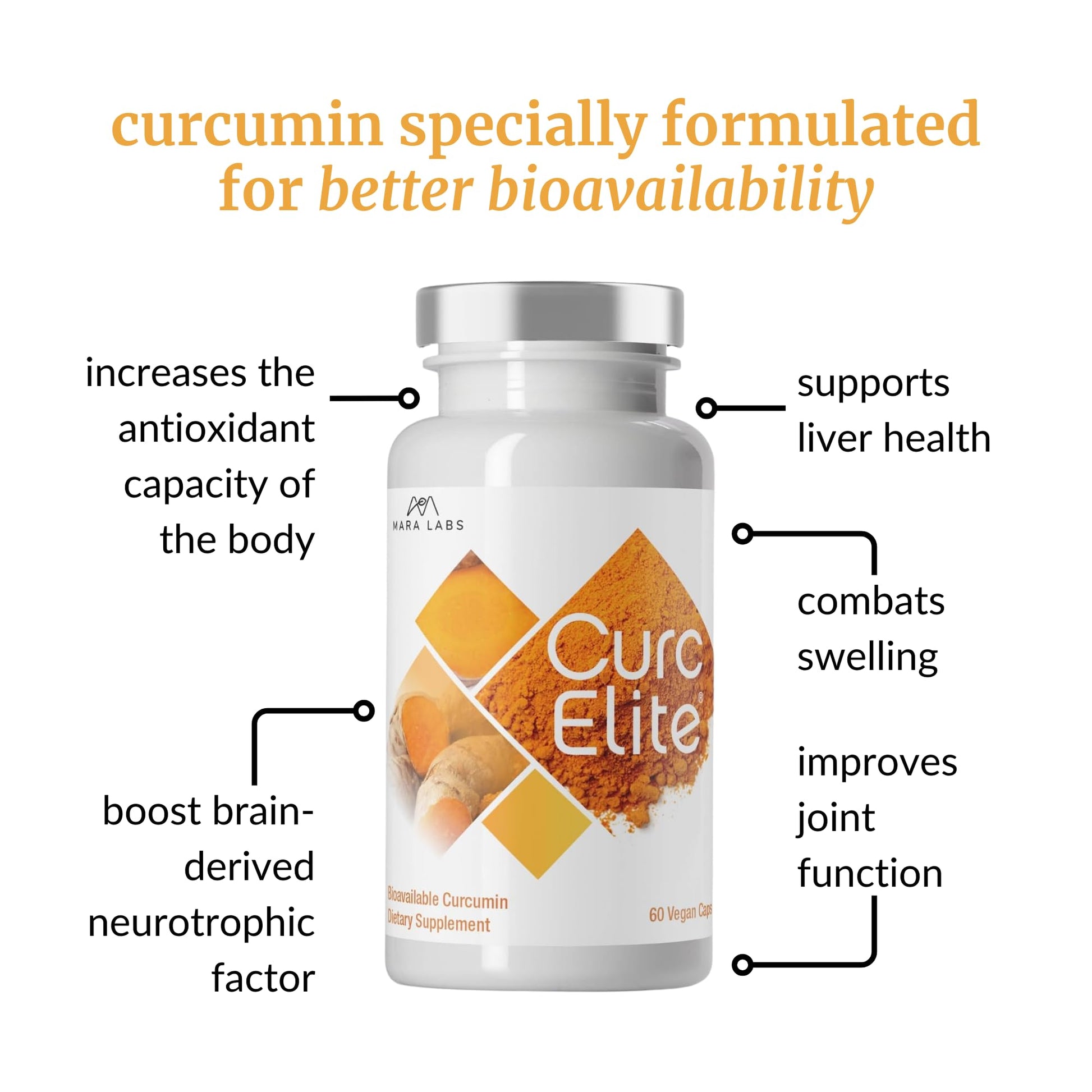 Mara Labs CurcElite Curcumin | Turmeric Extract 95% Curcuminoids | Vegan, No Fillers, and Non-GMO | 60 Vegan Capsules BrocEliteBuy Supplements Australia