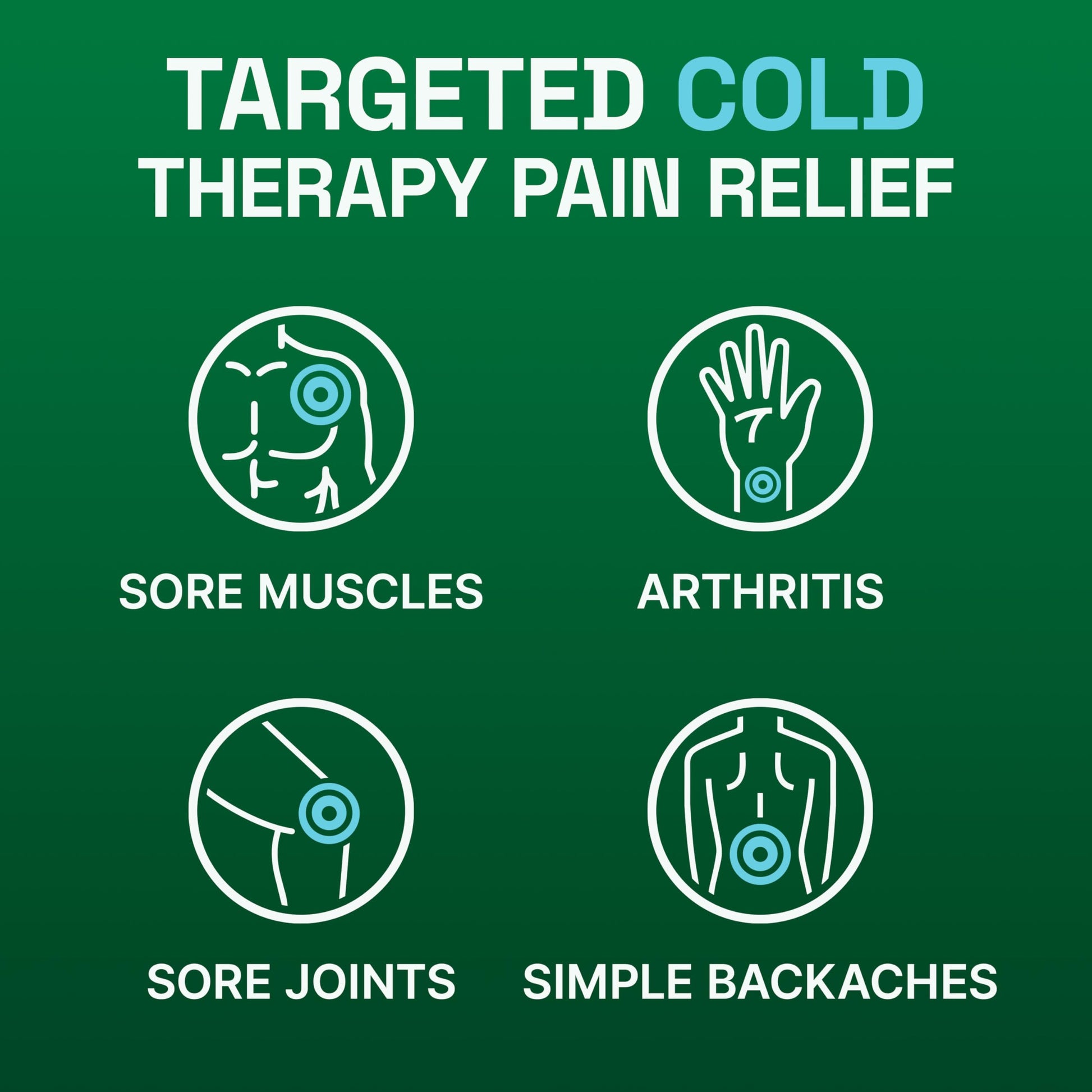 Biofreeze Pain Relief Gel for Knee, Neck, Hip, Joint, Shoulder, & Simple Backache, Arthritis Pain Reliever, Sore Muscle Relief, Colorless Menthol Gel 4 Fl Oz (Pack of 3) BiofreezeBuy Supplements Australia