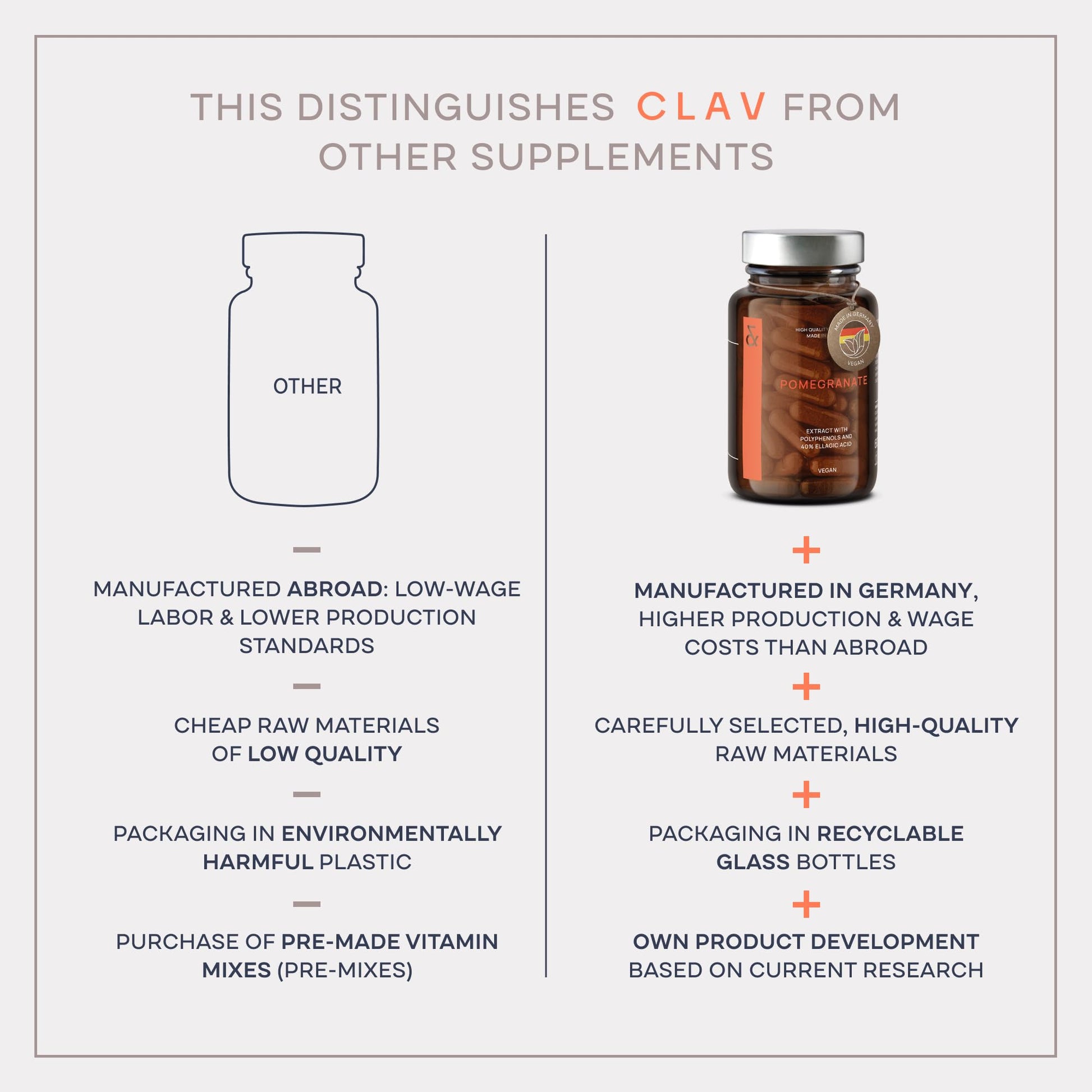 CLAV® Natural Hormone Balance for Women - PMS Relief with Siberian Rhubarb, Wild Yam & Vitex Berry - Vegan Menstrual Regulator Supplement - 120 Capsules CLAVBuy Supplements Australia