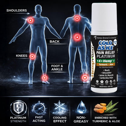 Hempvana Roll On Cold As Ice Platinum Fast Pain Relief for Knees, Neck, Hips, Shoulders, Back + Arthritis Pain Relief w/Hemp Seed Oil, AS SEEN ON TV, Cooling Menthol HempvanaBuy Supplements Australia