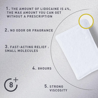 CARELAND Lidocaine Gel Patch, 18 Count Maximum Strength Pain Patches for Muscle Relief in Neck Knee Back and Shoulders Unscented Numbing Patch for Soothing Nerves, Joints CARELANDBuy Supplements Australia