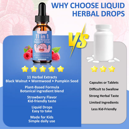 Theronika Aly Parasite Cleanse for Humans & Kids – Advanced Herbal Blend with Black Walnut, Wormwood, Clove, Digestive & Gut Balance Support, Alcohol-Free Liquid Drops, 30 Servings Theronika AlyBuy Supplements Australia