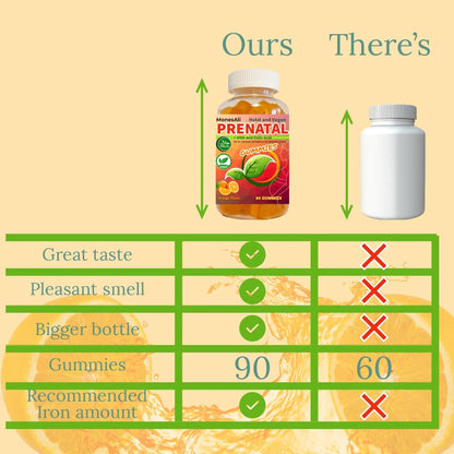 MonesAli Prenatal Gummies for Women Vitamins| & Postnatal | Vegan, Halal, Gelatin Free | with Folate, Iron & Biotin | MonesAli