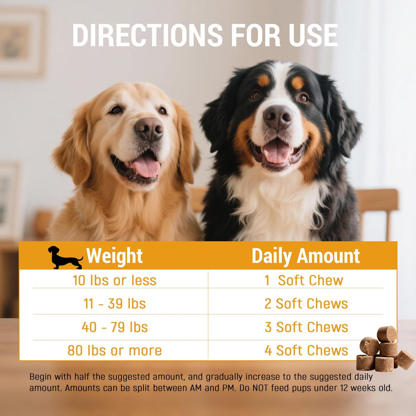 Hip and Joint Chews for Senior Dogs with Glucosamine HCL, Chondroitin, Green-lipped Mussel, Ashwagandha for Anti Inflammatory, Mobility Support, Muscle Maintenance, Joint Comfort 120 Ct GOLDENVETBuy Supplements Australia