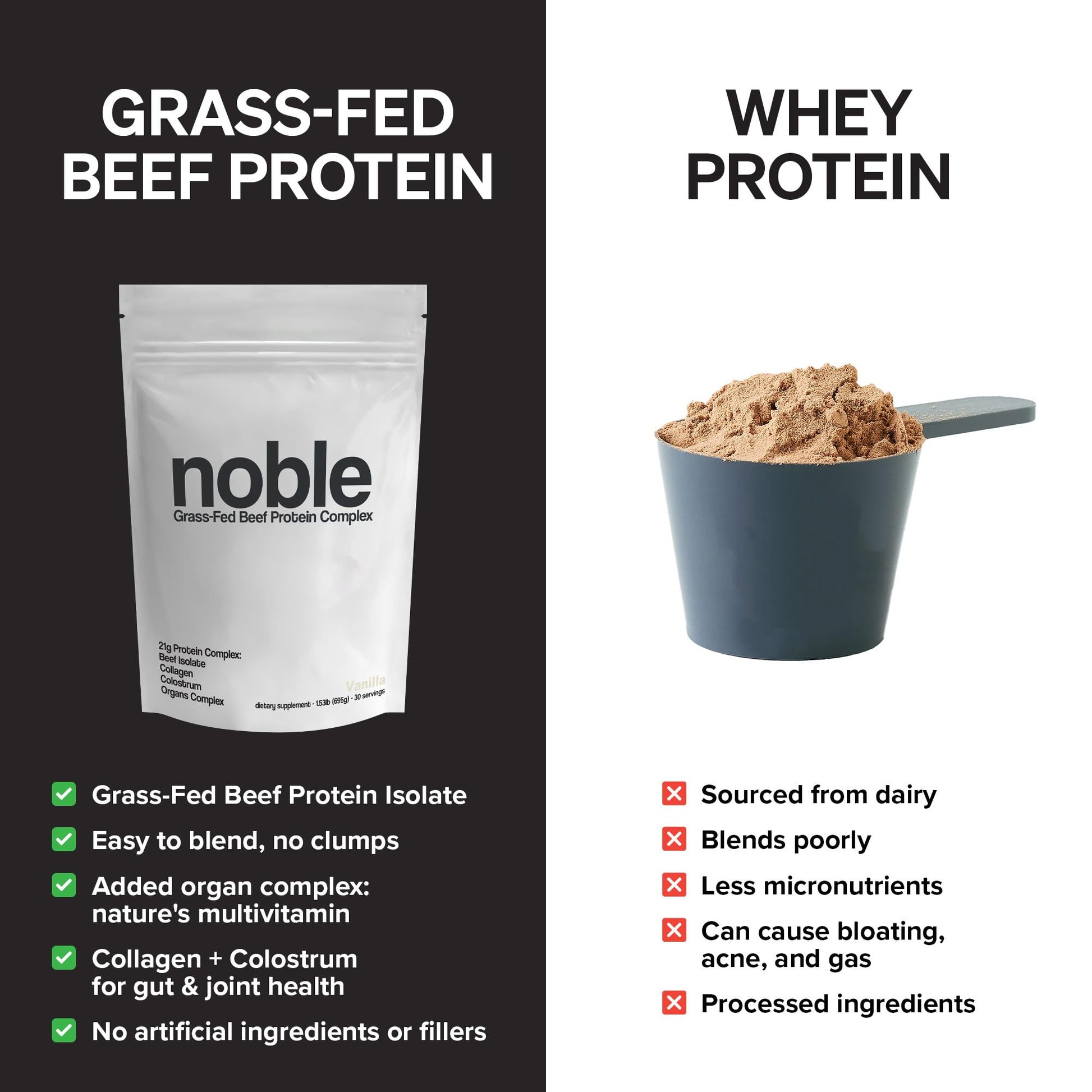 Noble Grass Fed Beef Protein Powder | Beef Protein w/Collagen, Colostrum, Organ Blend | Carnivore, Keto Friendly | Whey, Gluten Free | Muscle, Gut Health, Skin, Joint Support | 30 Servings, Vanilla Noble OriginsBuy Supplements Australia