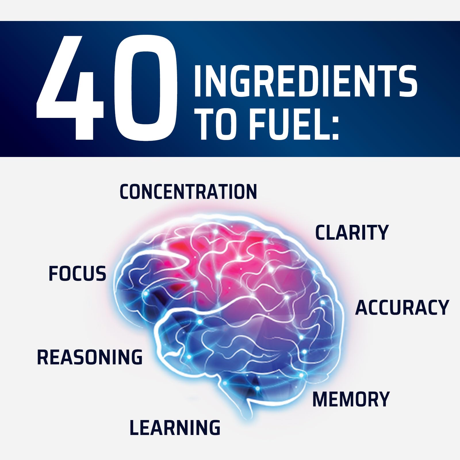 Brain Memory Supplement Pills - 3X Strength Nootropics for Concentration, Clarity & Focus Support - Brain Health Cognitive Vitamins with Bacopa, Phosphatidylserine & DMAE, Brain Booster - 60 Capsules Nature's StrengthBuy Supplements Australia