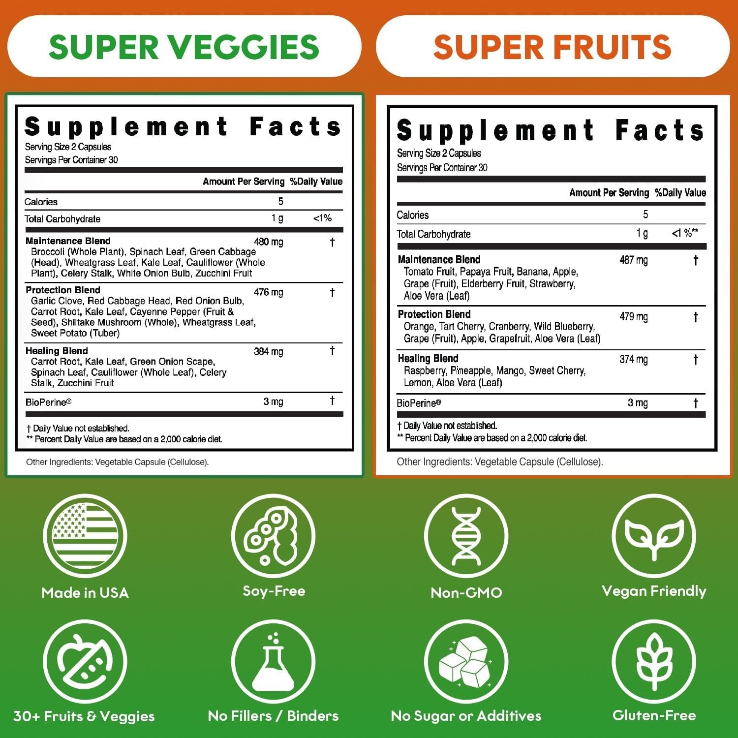 Fruits and Veggies Supplement Powerfull Blend of 39 Whole Fruits and Veggies, Fills Nutritional Gaps, Get Energy, Well-being. USA Made Non-GMO/Vegan/Gluten Free. Packaging May Vary (60 Day Supply) ROOTIEBuy Supplements Australia