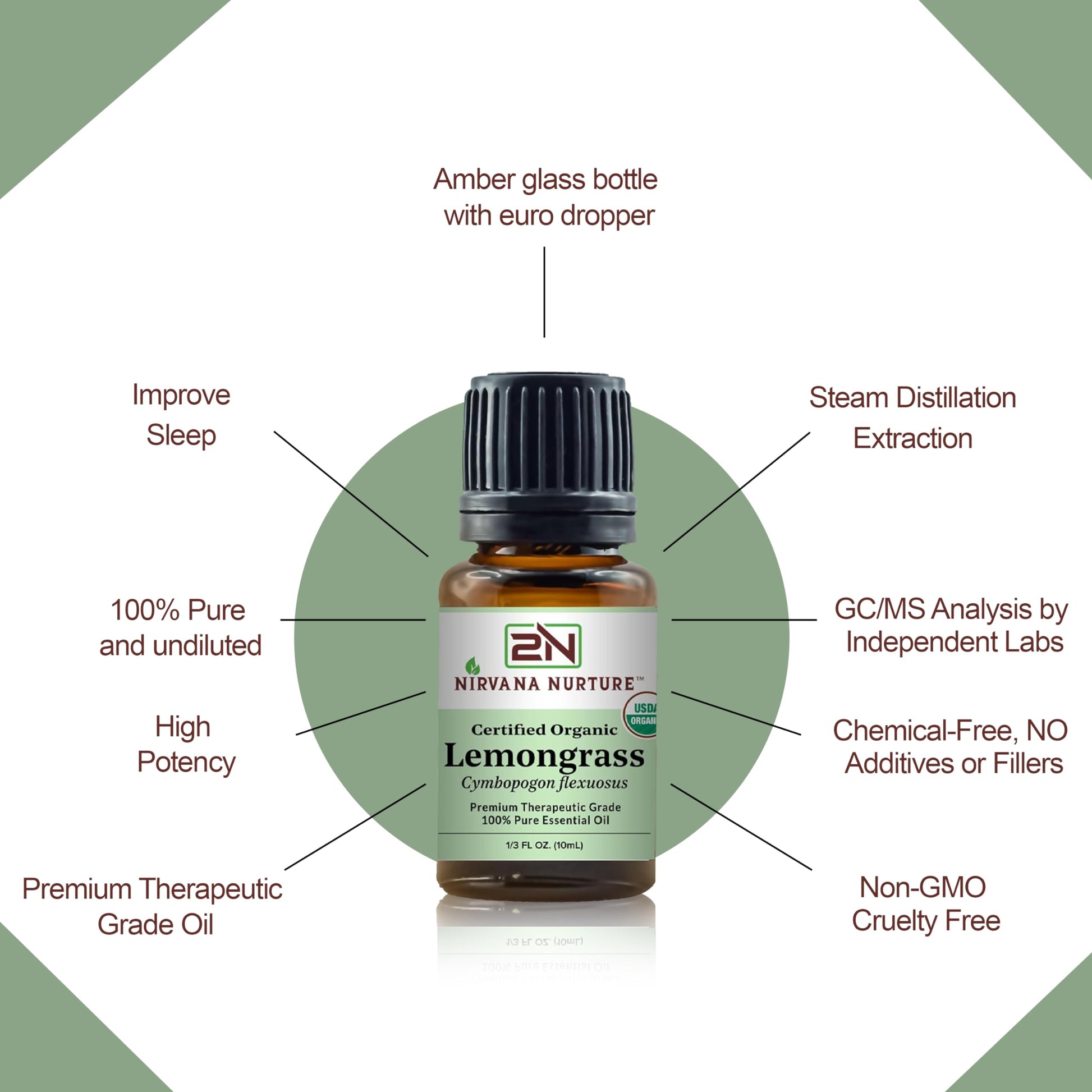 Nirvana Nurture Lemongrass Essential Oil USDA Certified Organic 100% Pure Premium Therapeutic Grade Nirvana NurtureBuy Supplements Australia