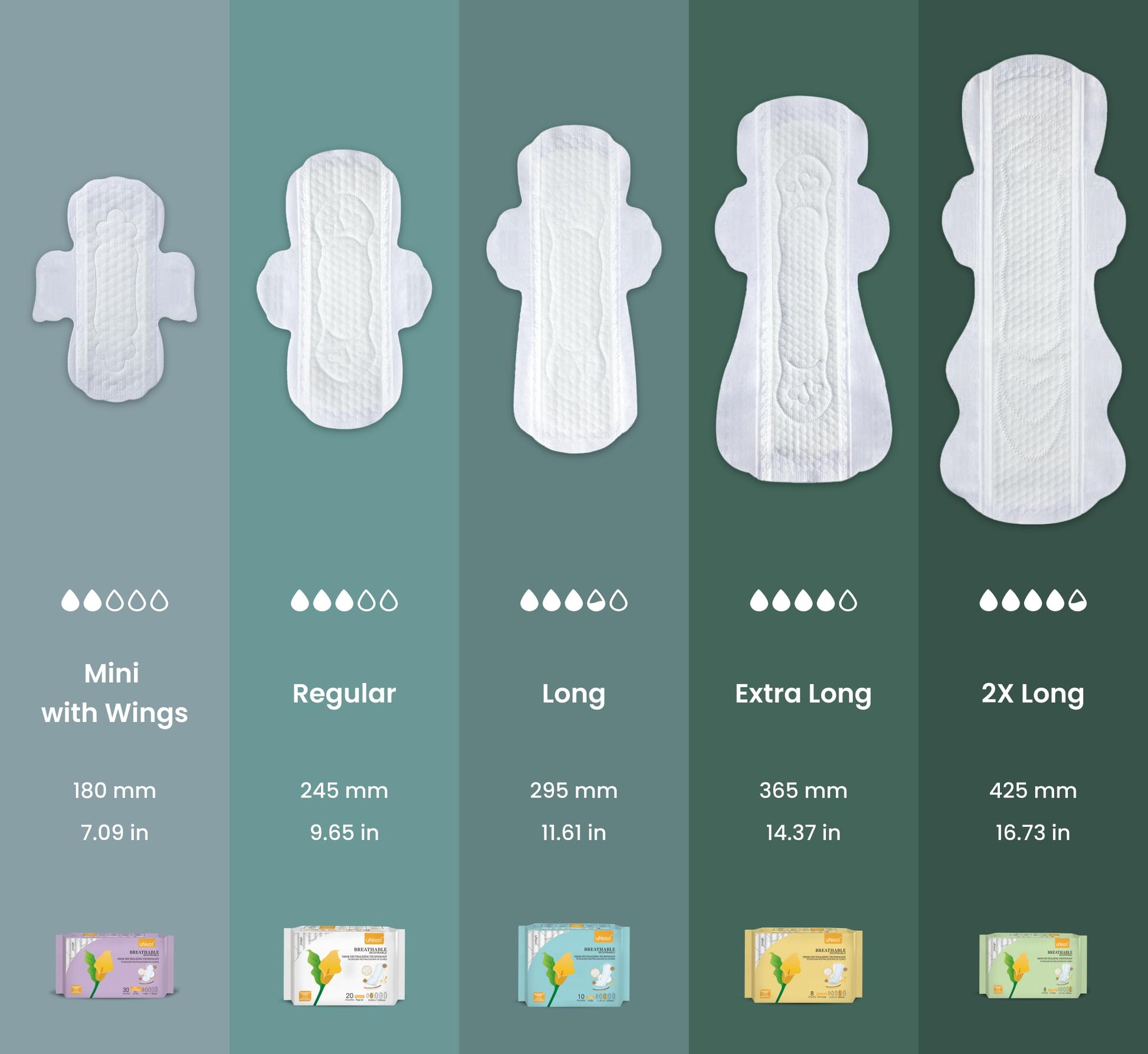 uNeat Regular with Wings Ultra-Thin Sanitary Pads for Women and Teen, Unscented, Eliminates Odor uNeatBuy Supplements Australia