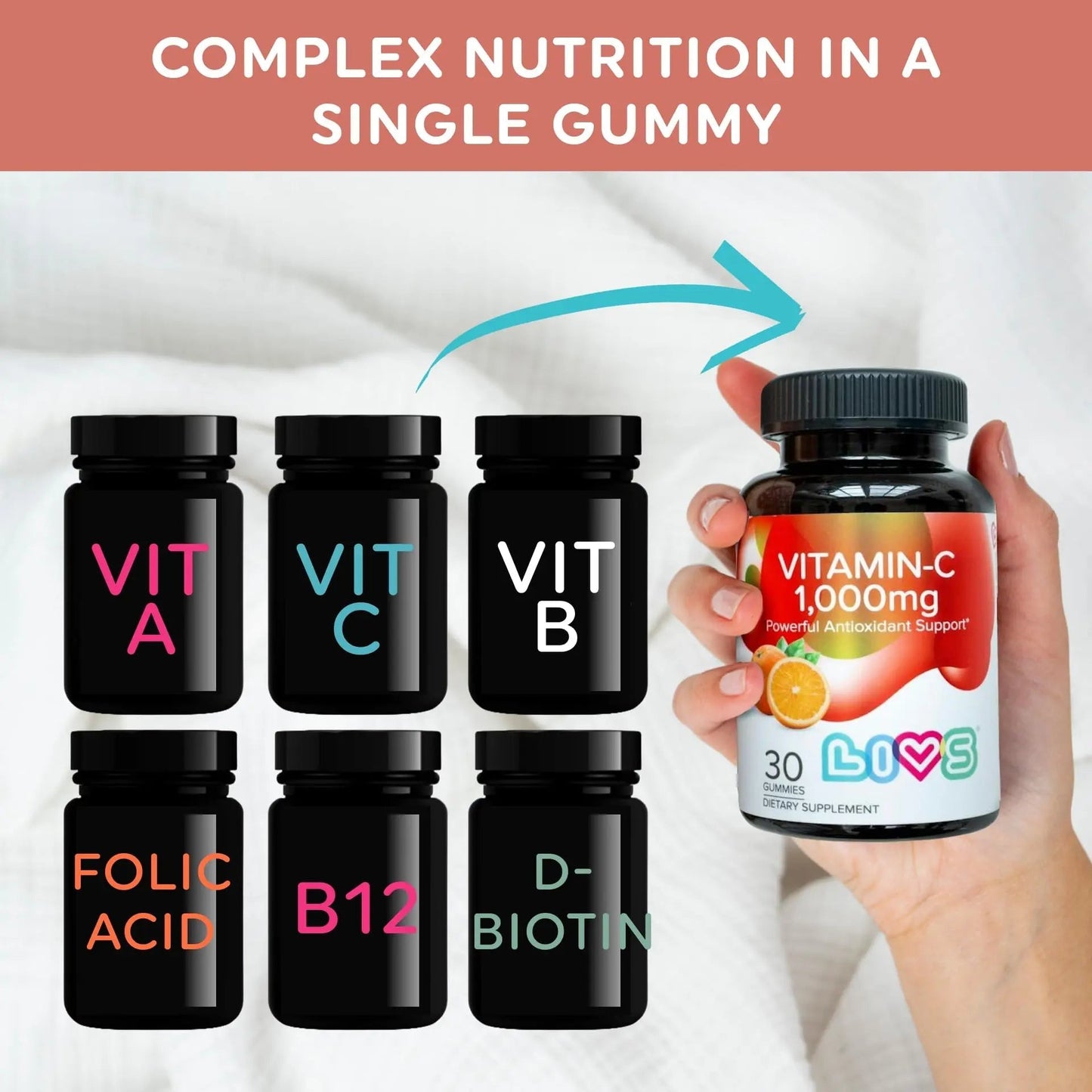 Vitamin C 1000mg Gummies for Kids & Adults |Antioxidant & Immune Support Supplement | Vegan Multivitamin for Hair, Skin & Nails LIVSBuy Supplements Australia