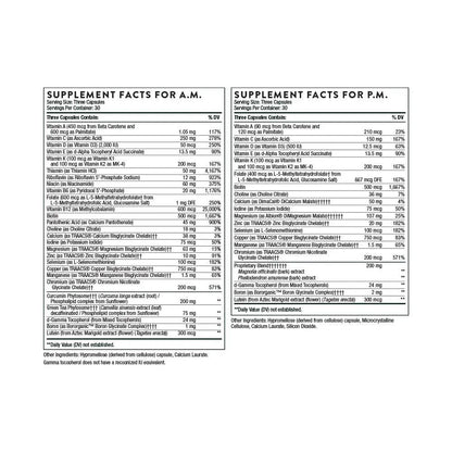 THORNE - Daily Nutrients Bundle - Multivitamin Elite and Omega-3 with CoQ10-30 to 90 Servings THORNE