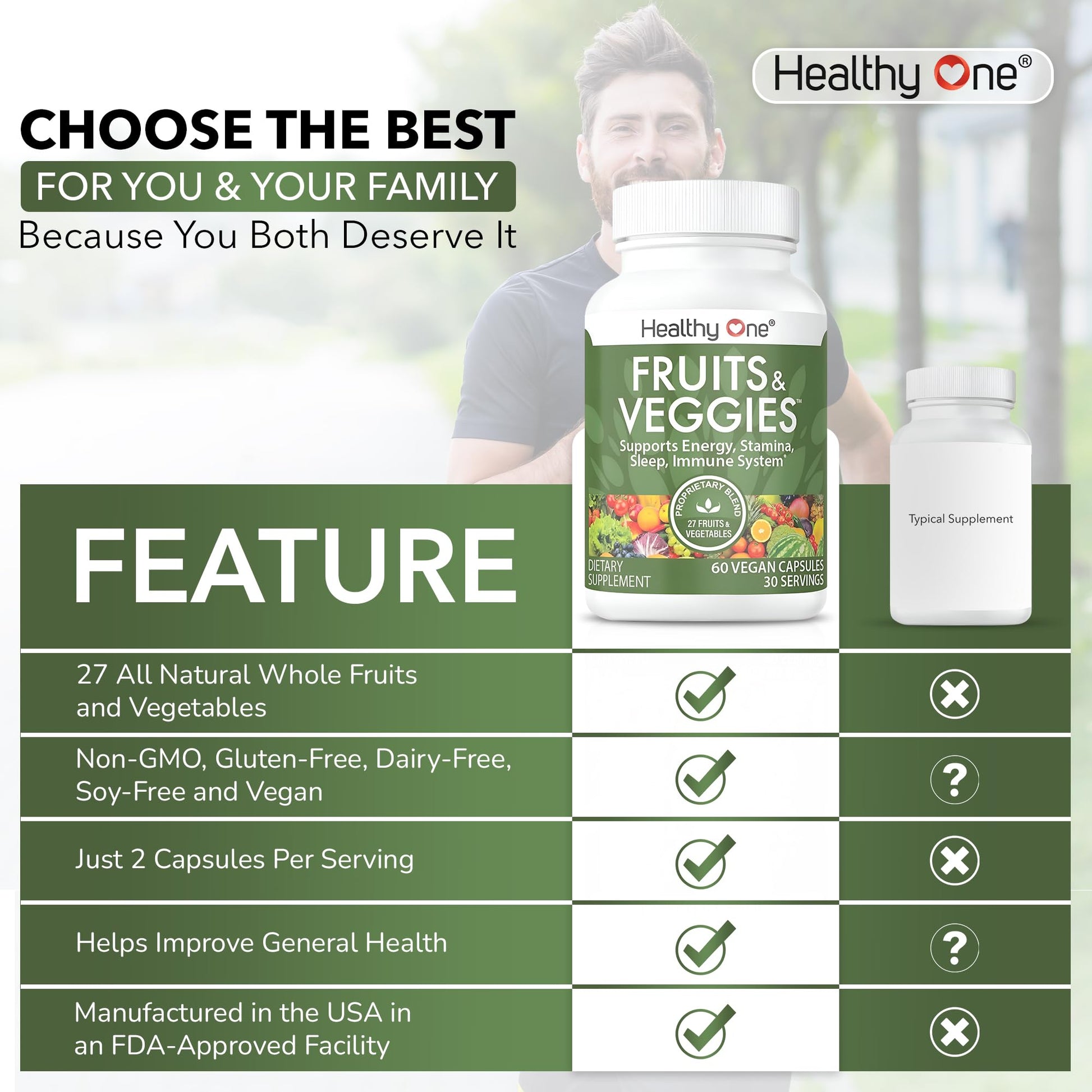 Fruits & Veggies Formula - 27 Premium Whole Foods - Organic Ingredients - Equals 3 Servings of Fruits & Vegetables - Improve Energy, Focus & Immune Function - Fiber - Antioxidants - 120ct (60 Serv) Healthy OneBuy Supplements Australia