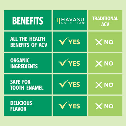 Organic Apple Cider Vinegar Gummies Detox | The Mother Enzyme | ACV Gummy HAVASU NUTRITIONBuy Supplements Australia
