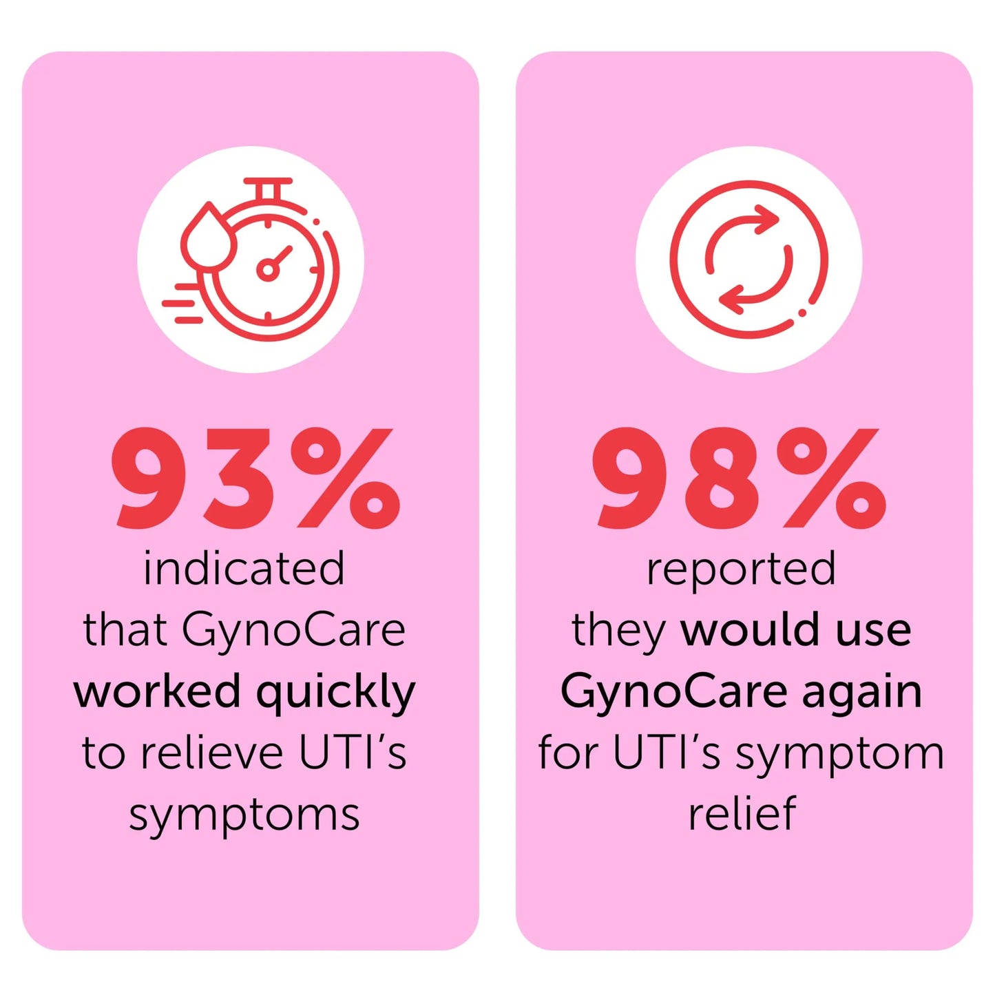 Feminine Spray | UTI Treatment for Women | UTI Defense & Intimate Odor Control | Daily Feminine Hygiene Spray | Eliminate Harmful Bacteria | Gentle, Safe, Travel-Friendly & pH-Balanced | 5.1 fl oz Terramed Just Think ComfortBuy Supplements Australia