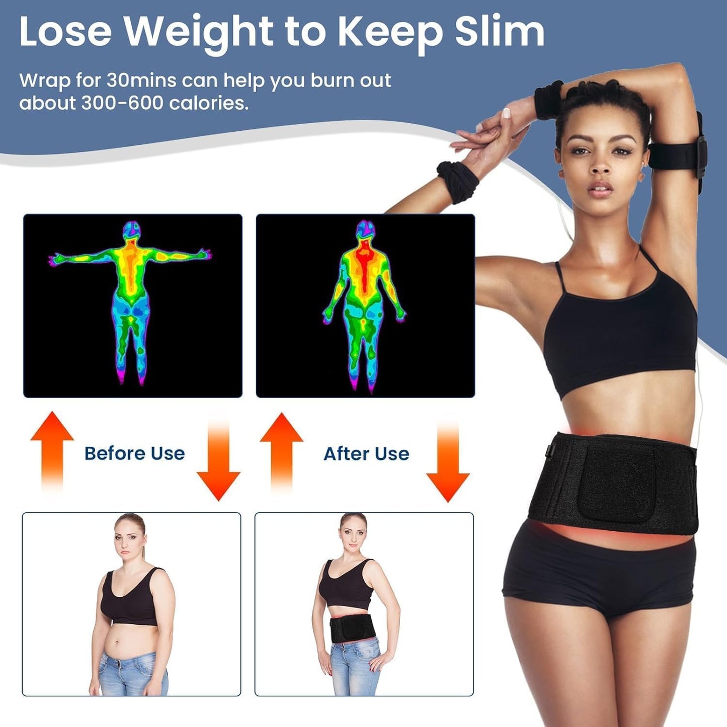 Red Light Therapy Belt - Near Infrared Light Therapy & Red Light Therapy for Body,660nm&850nm AdrxmexnaBuy Supplements Australia