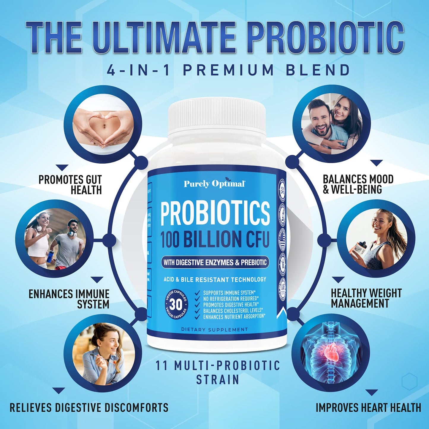 Purely Optimal Premium Probiotics 100 Billion CFU w/Digestive Enzymes Purely OptimalBuy Supplements Australia