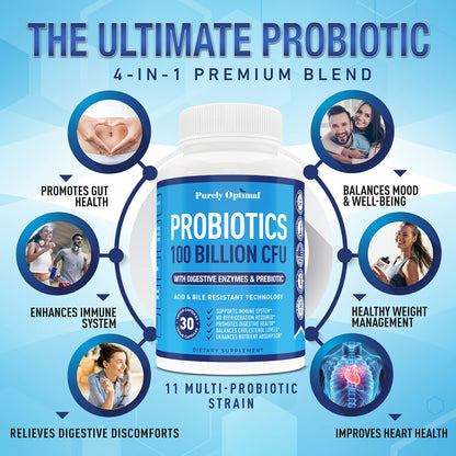 Purely Optimal Premium Probiotics 100 Billion CFU w/Digestive Enzymes Purely OptimalBuy Supplements Australia